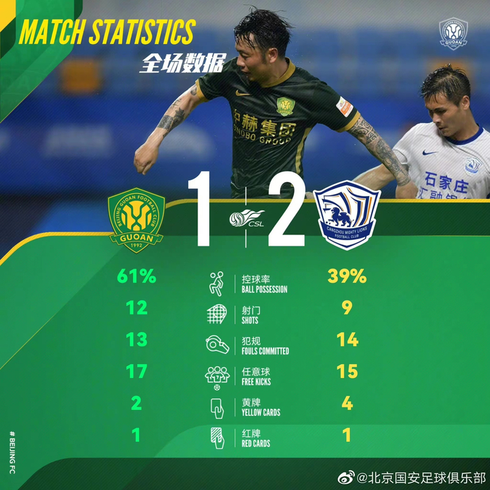 爱游戏官网-集结日上海海港内部沟通转折点波士顿凯尔特人队长鼓劲，转会期北京国安调整名单以备社区盾瞬间刷屏的简单介绍